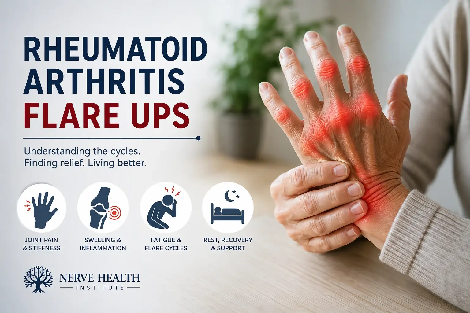 rheumatoid arthritis flare ups