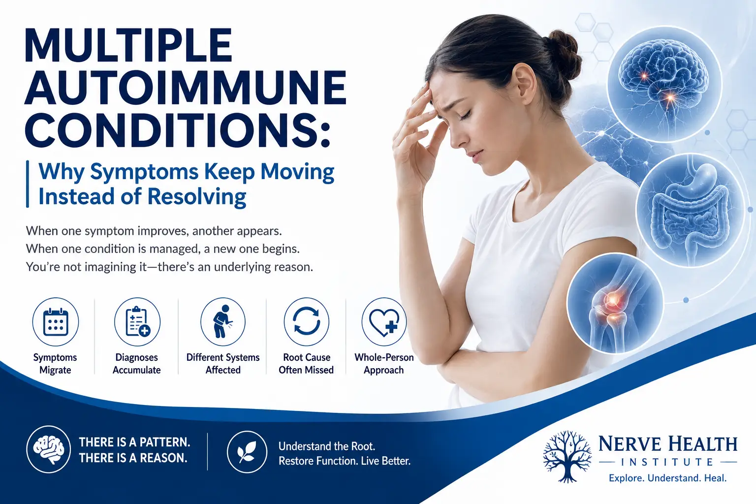 multiple autoimmune conditions